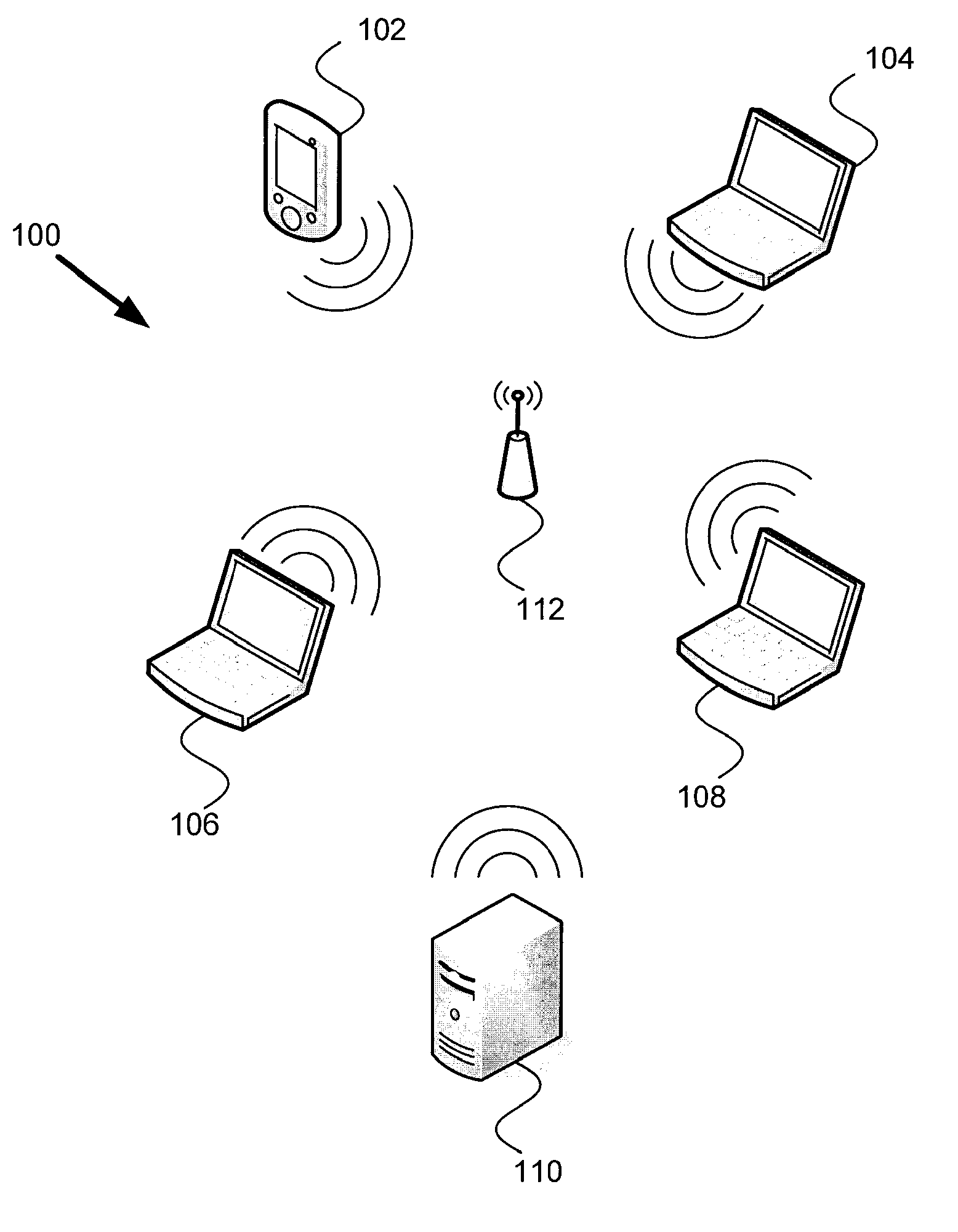 Detection of physical movement for document sharing