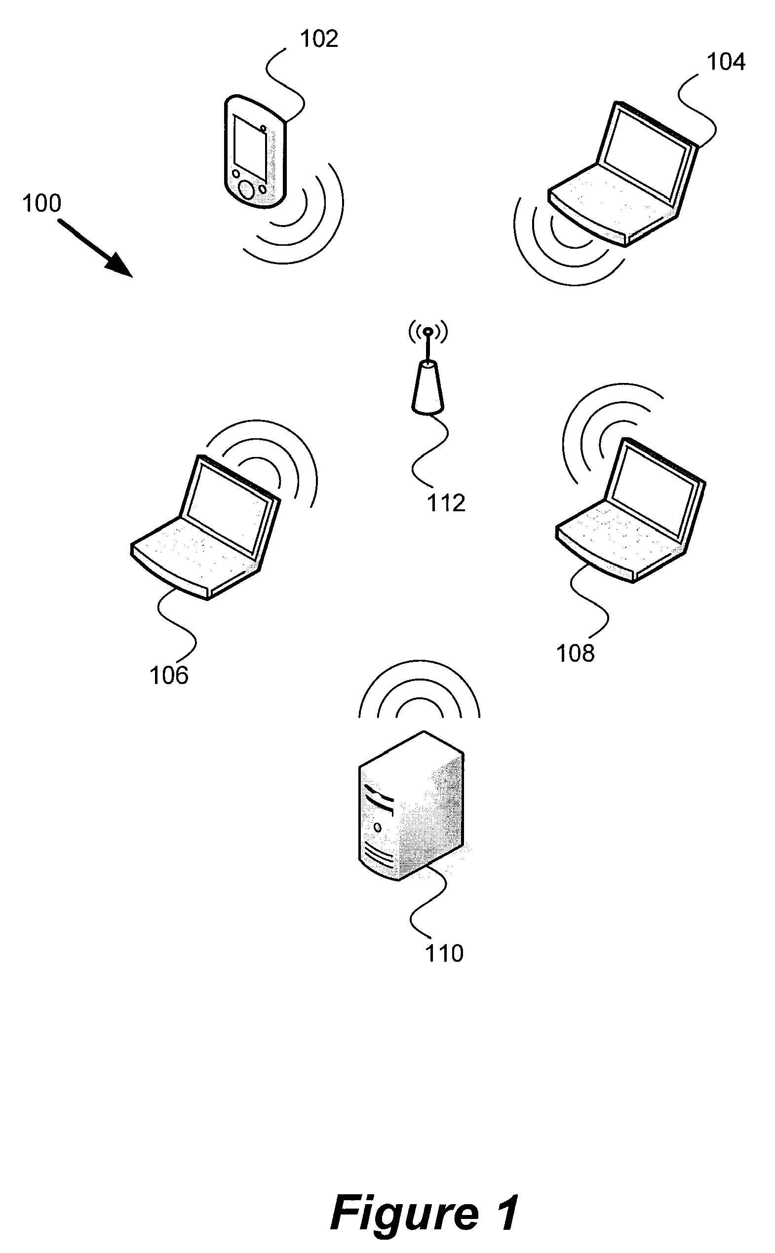 Detection of physical movement for document sharing