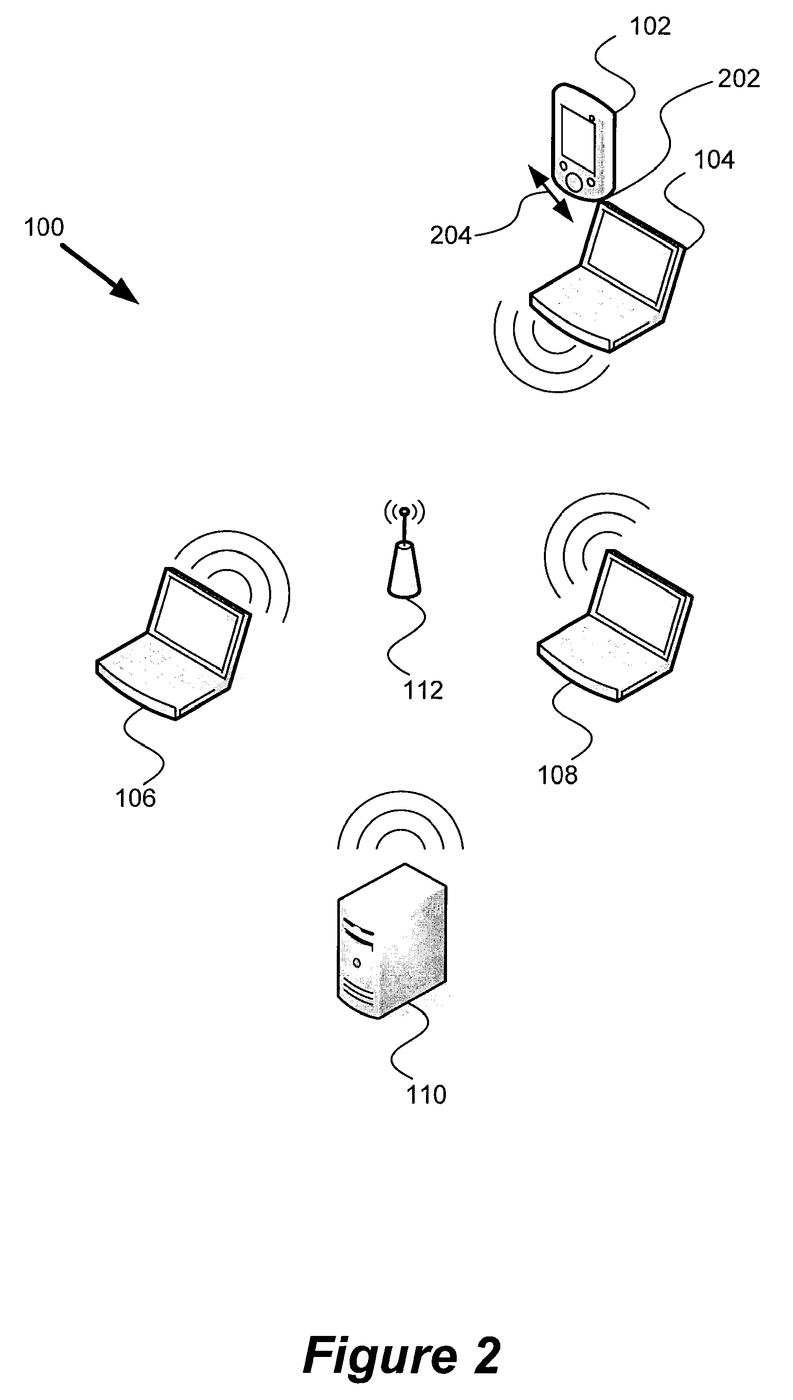 Detection of physical movement for document sharing