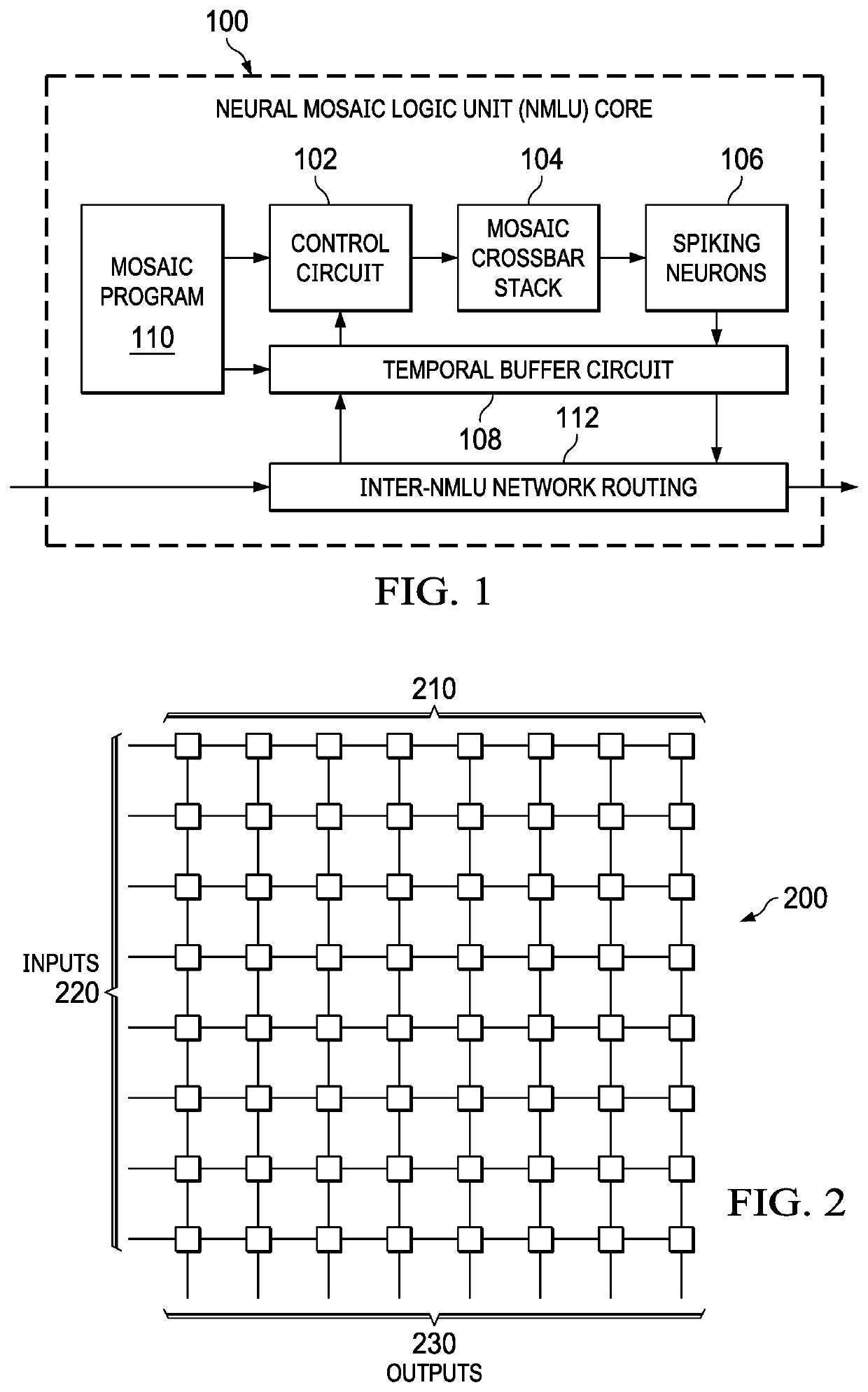 Neural mosaic logic unit