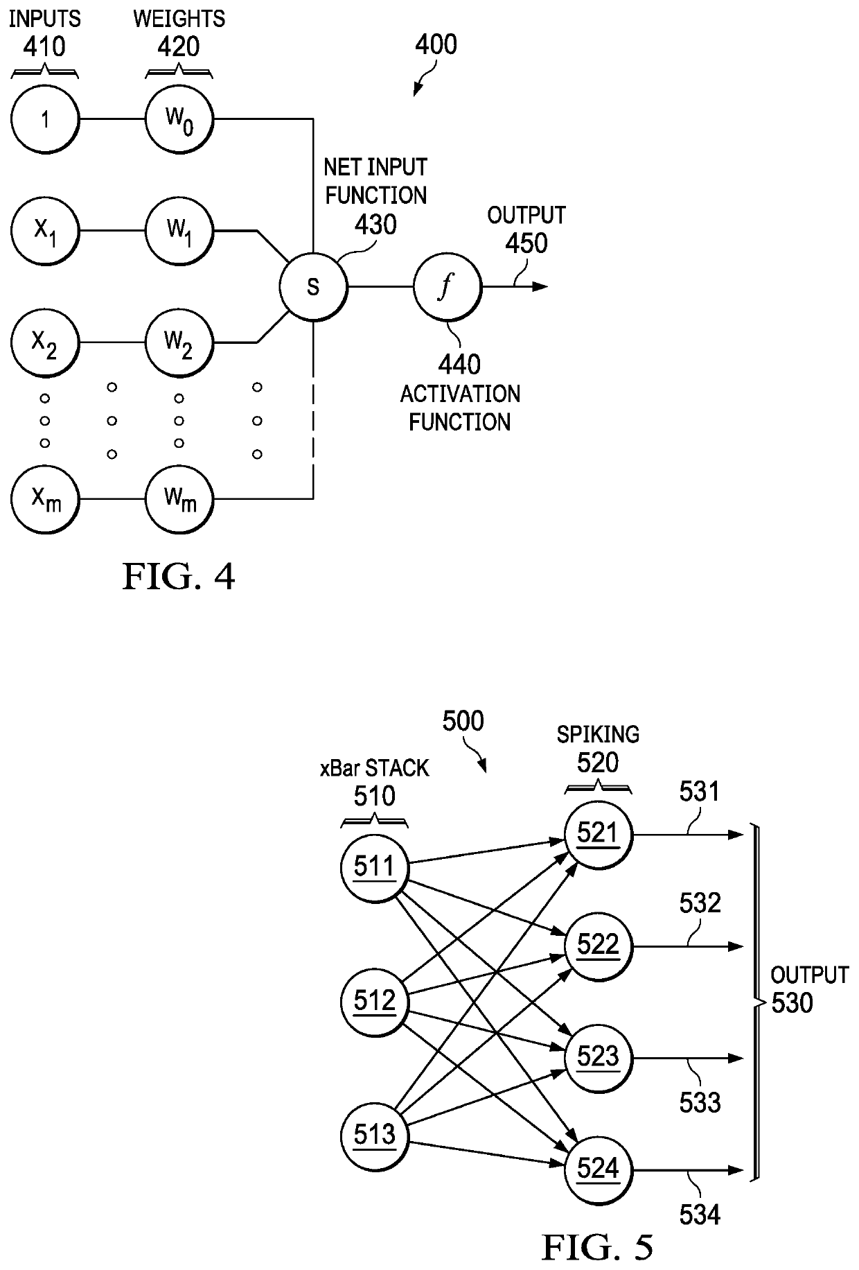 Neural mosaic logic unit