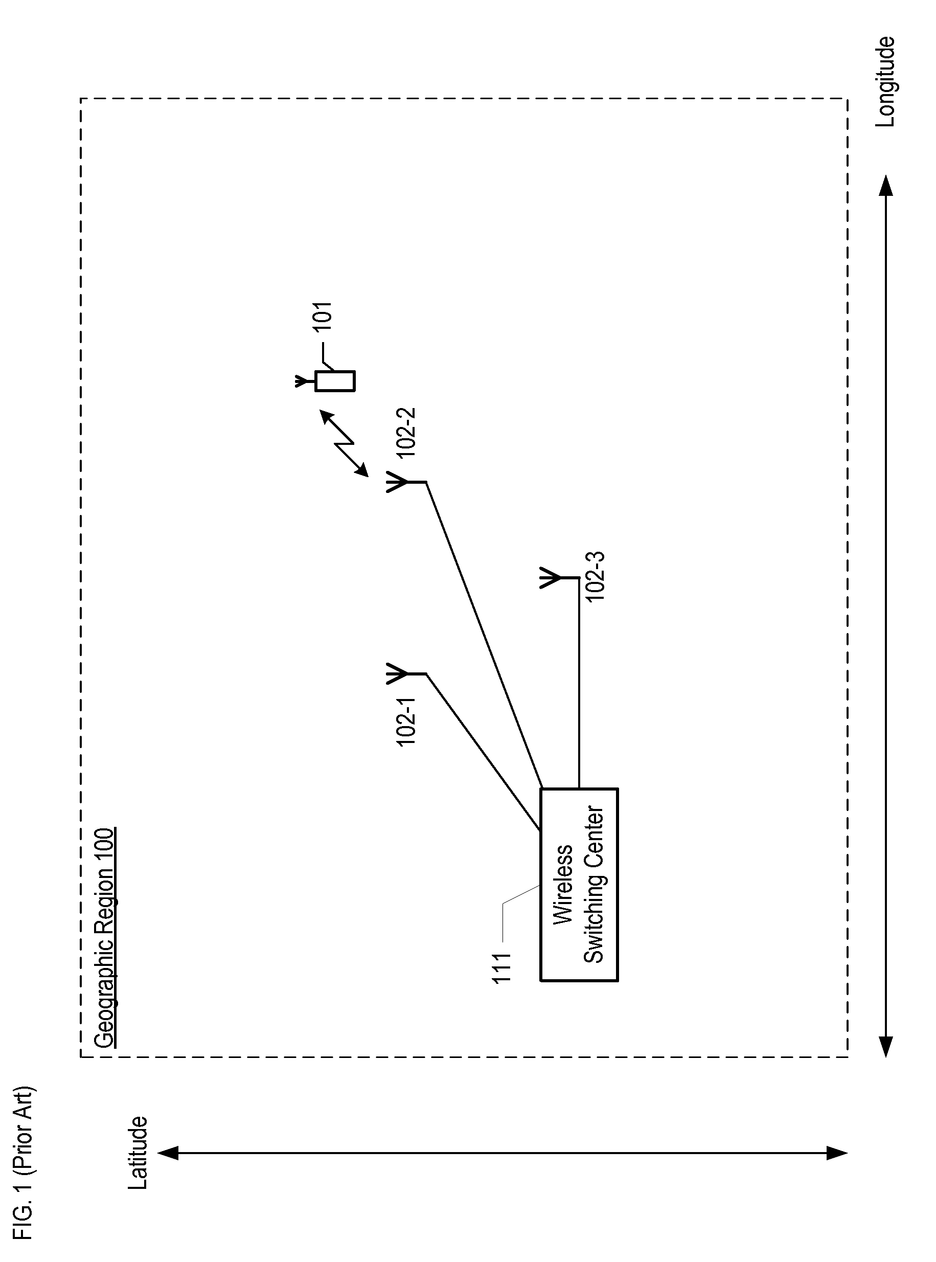 Location Estimation of Wireless Terminals Through Pattern Matching of Signal-Strength Differentials