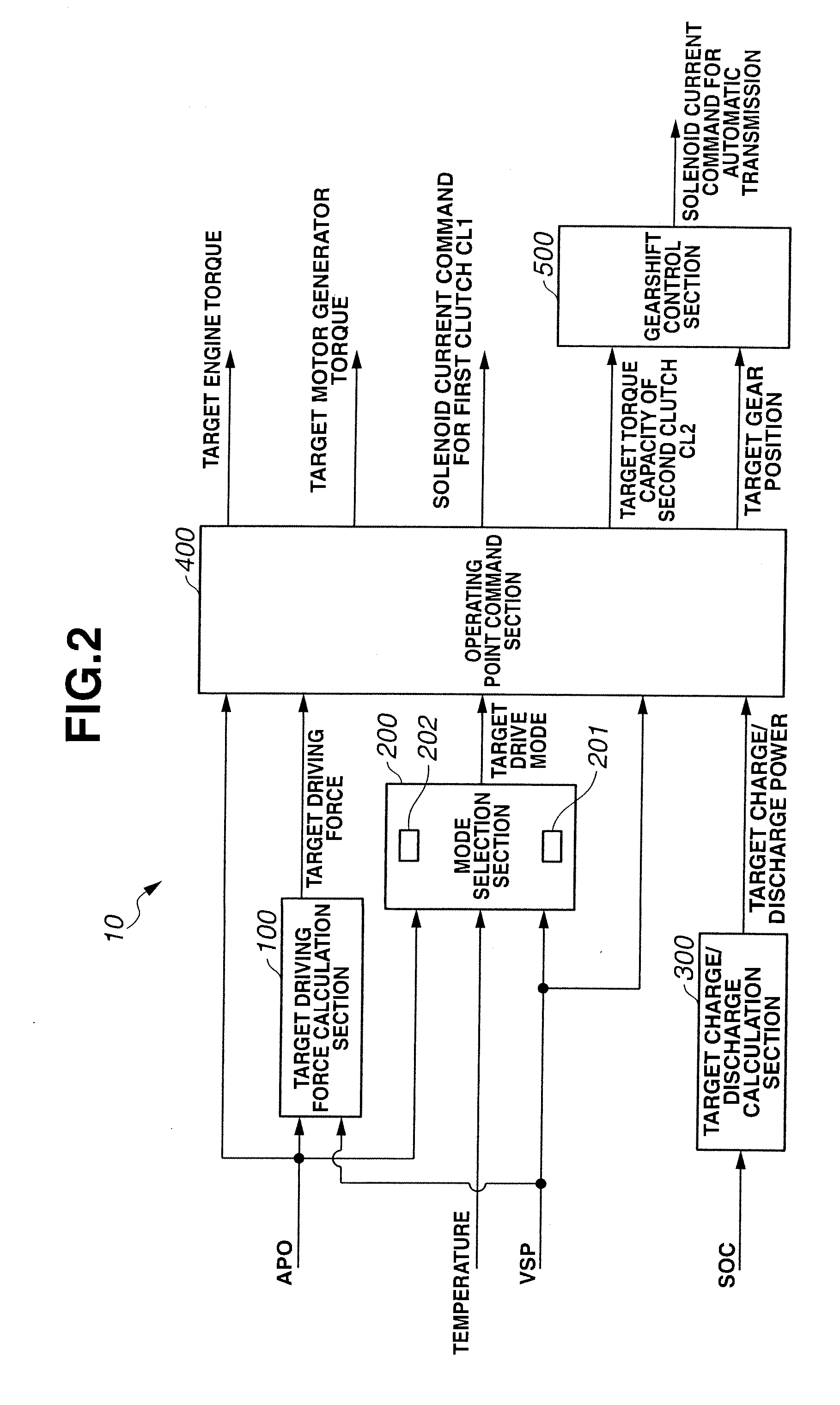 Vehicle control apparatus and vehicle control method