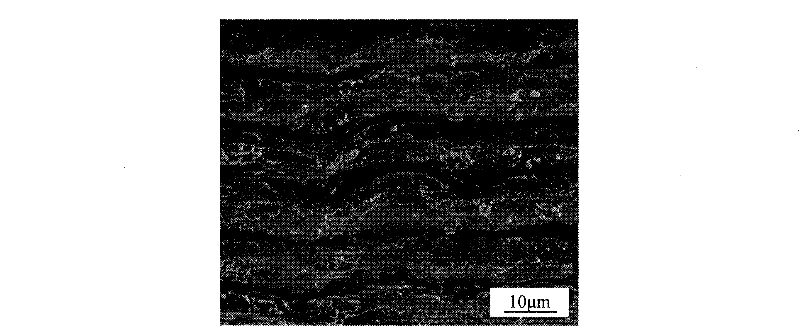 Metal / ceramic microlaminate material and preparation thereof