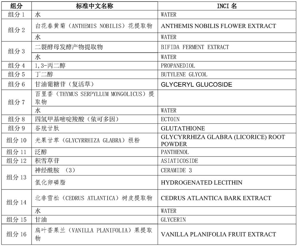 Ceramide moisturizing cream and preparation method thereof