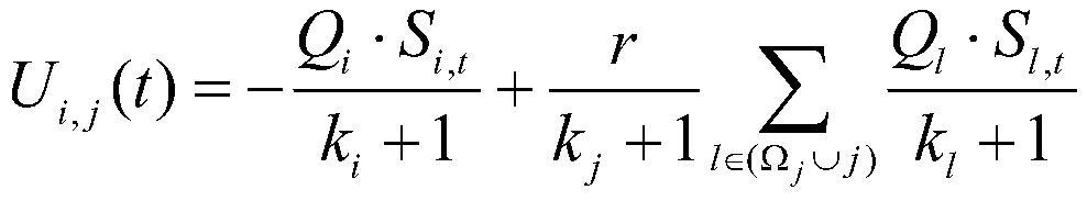 Group knowledge sharing method based on public item evolutionary game model