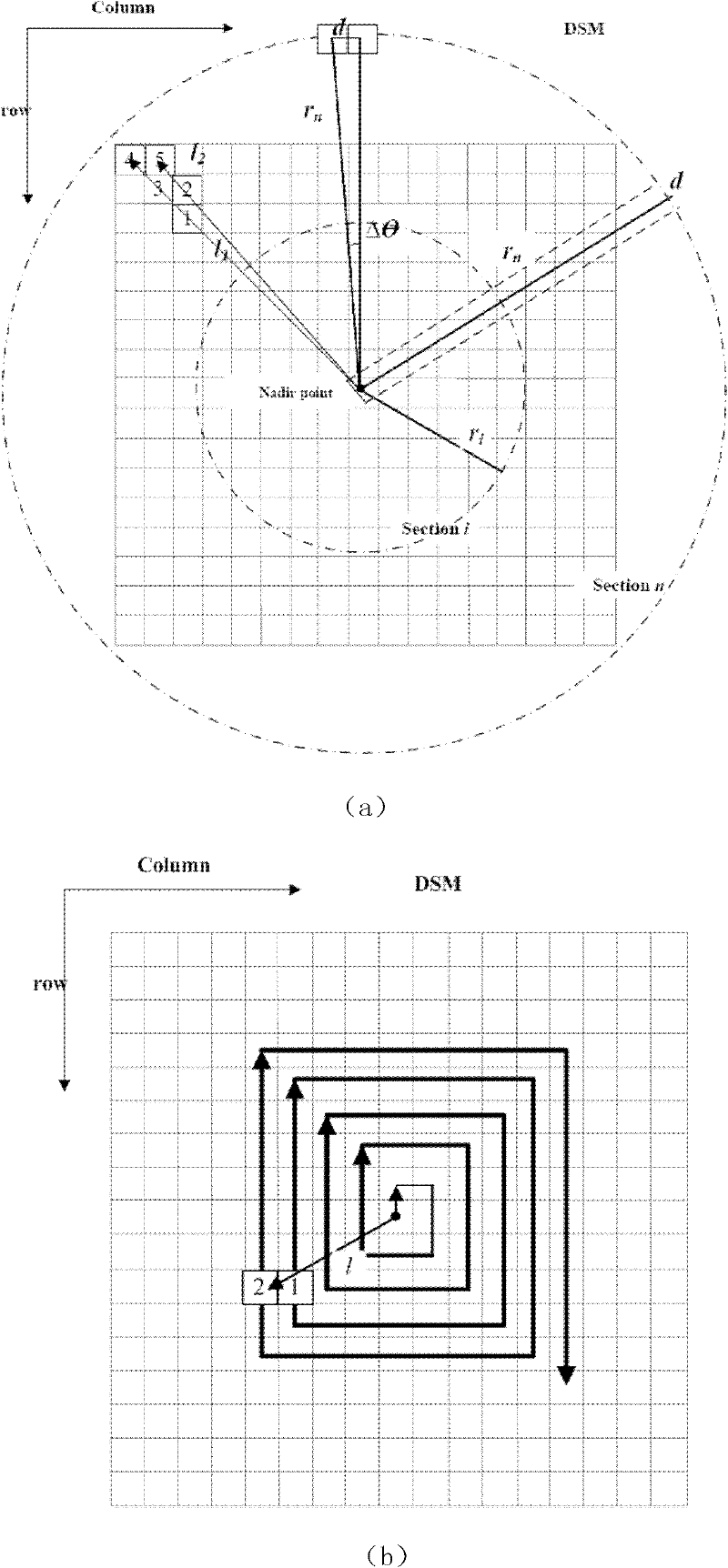 True-orthophotomap making method oriented to large-scale production