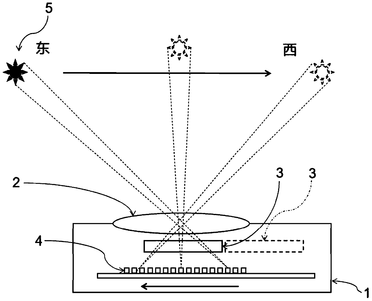 Illumination sensor