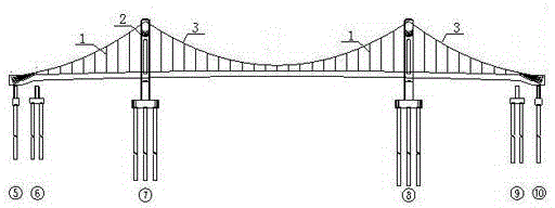 Few-circulation sling graded tension construction method of concrete self-anchored suspension bridge