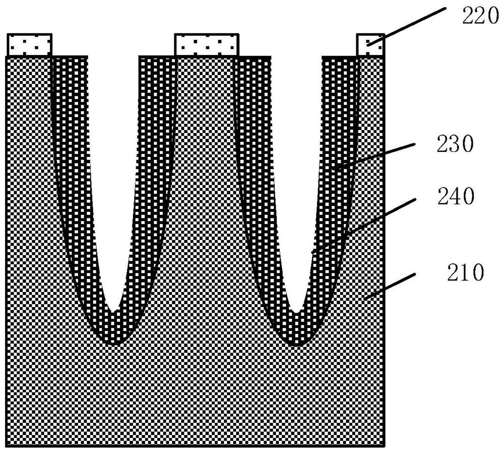 Method for improving surface roughness of shielding gate
