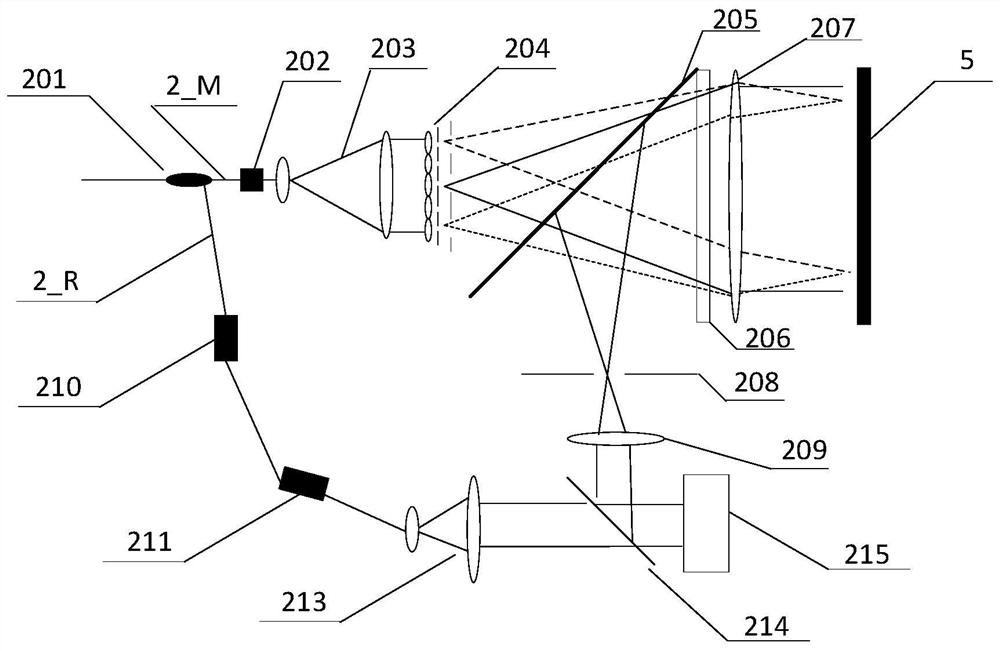 Bilateral multiple plane inclined wave surface interferometer and its detection method