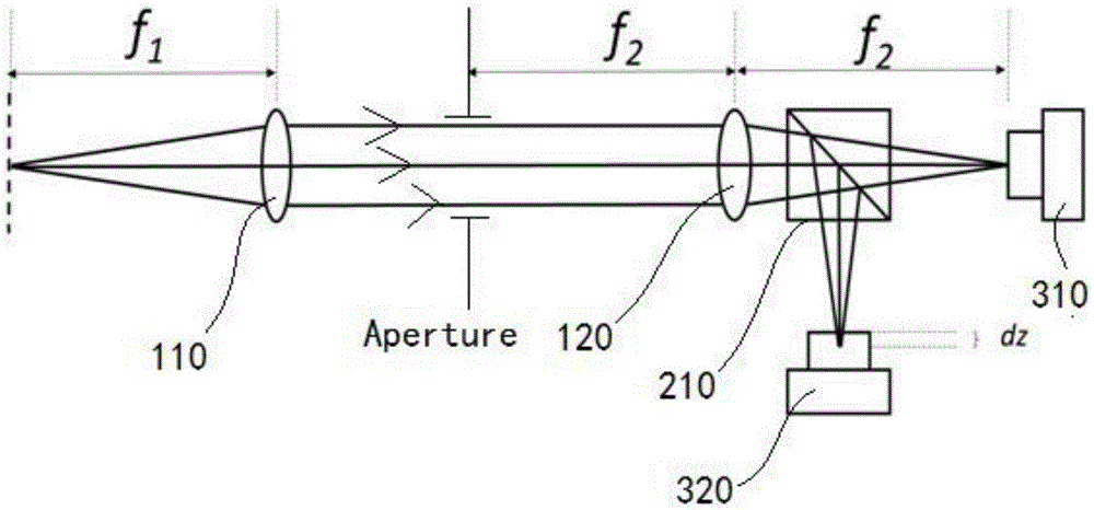 Real-time quantification phase retrieval apparatus