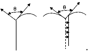 Iridium plate as well as processing method thereof and iridium crucible