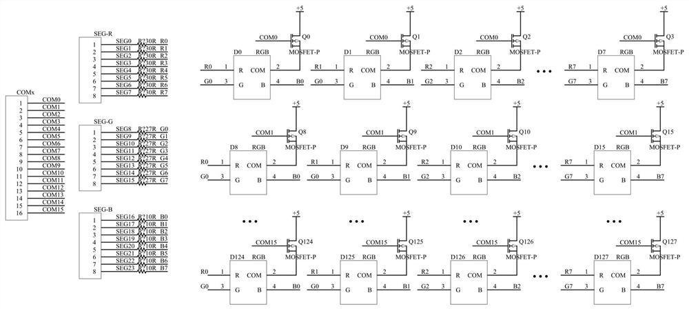 A MCU capable of driving multiple groups of rgb lamps and its driving method