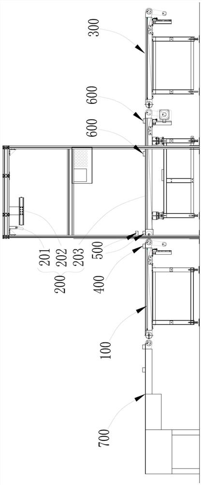 Package-following-prevention dynamic scale package feeding control method and system