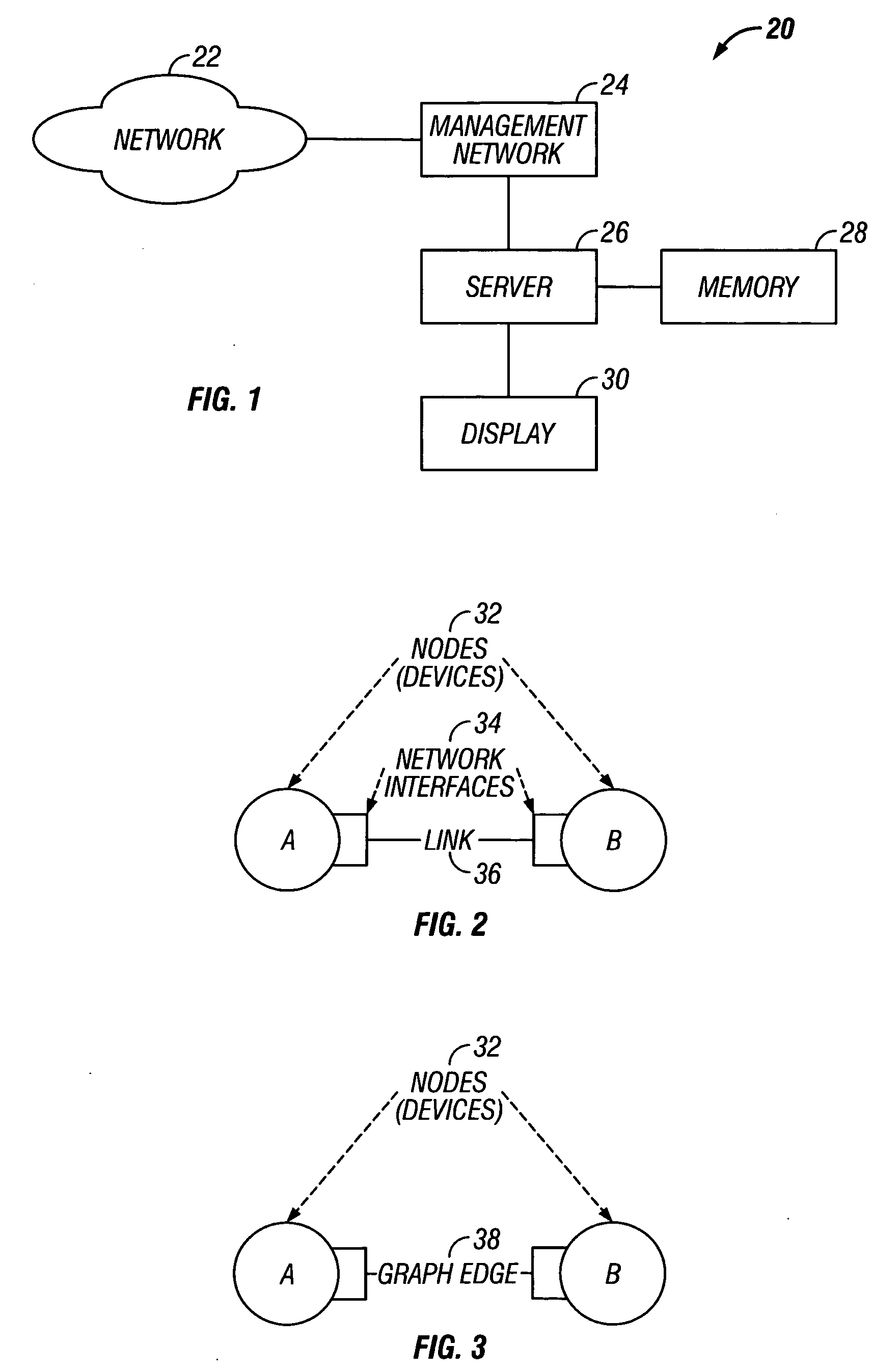 Performance and flow analysis method for communication networks