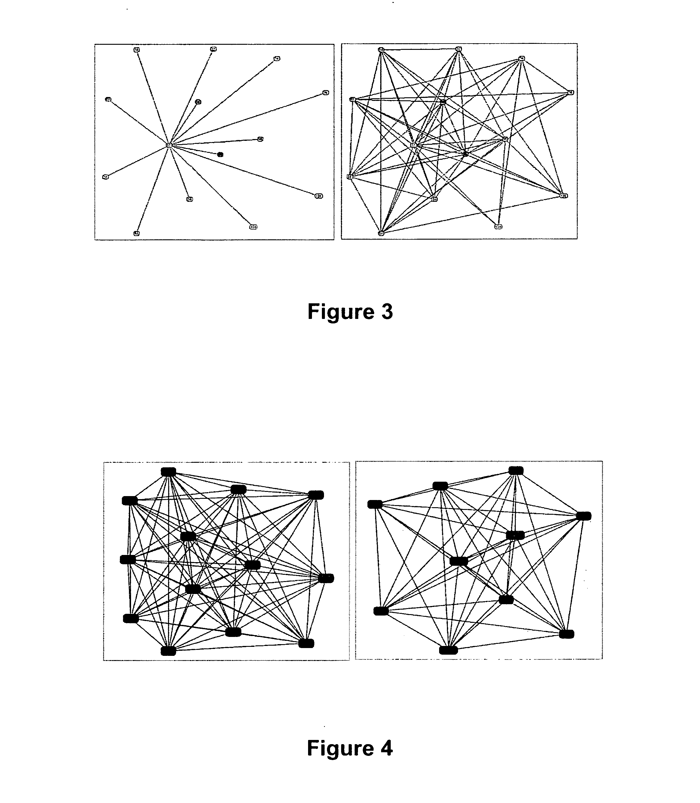 Method and apparatus for recommendation engine using pair-wise co-occurrence consistency