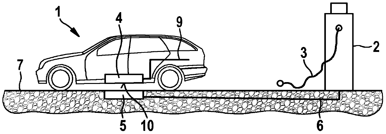 Method for tempering a traction battery arranged in a vehicle during a charging process at a charging station and charging station for carrying out such a method