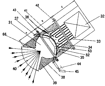 Solar energy-gas complementary generating device and method