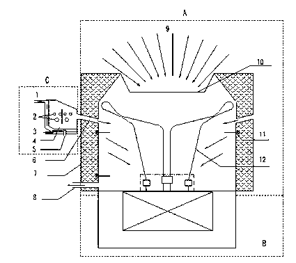 Solar energy-gas complementary generating device and method