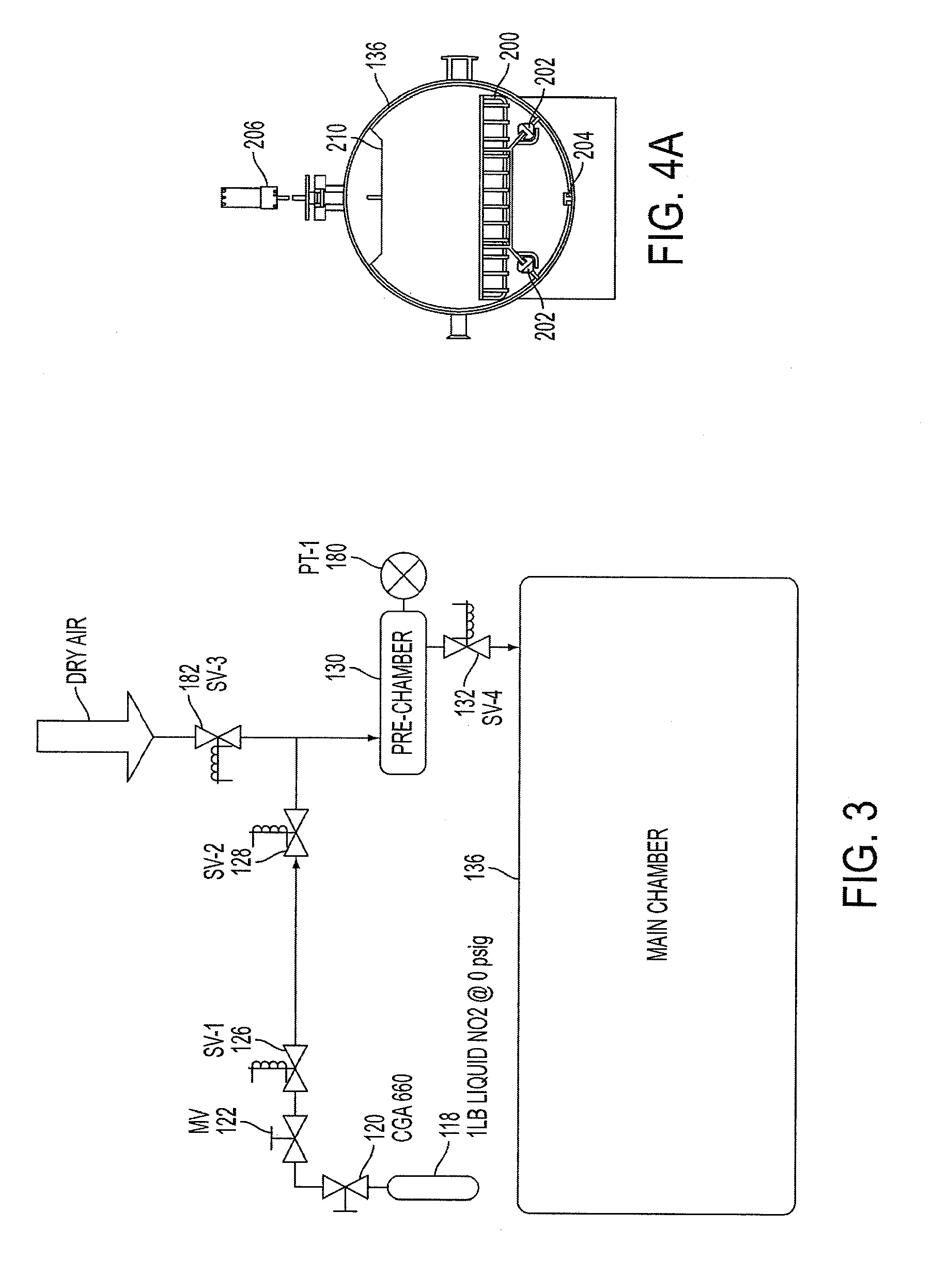 Device and method for gas sterilization