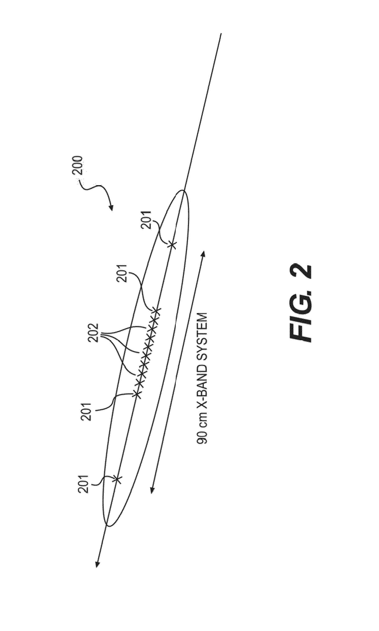Collision avoidance system and method