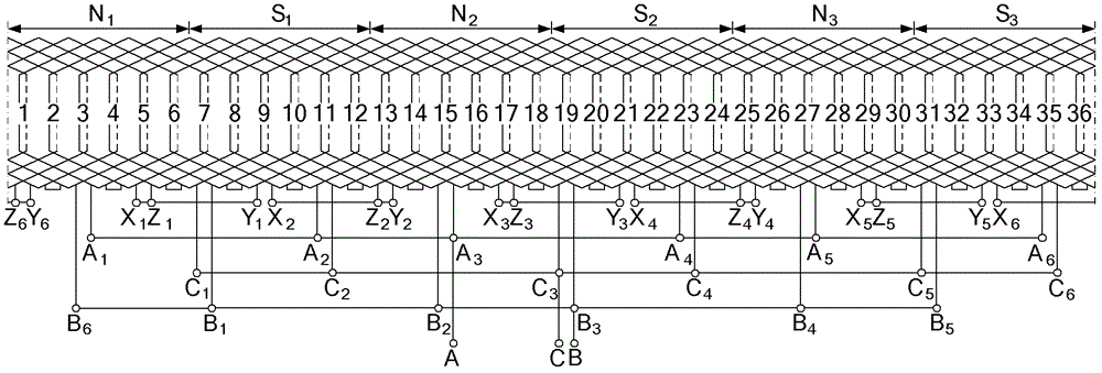 Stator winding connection method for low-voltage high-power multipole multiphase permanent magnet synchronous motor