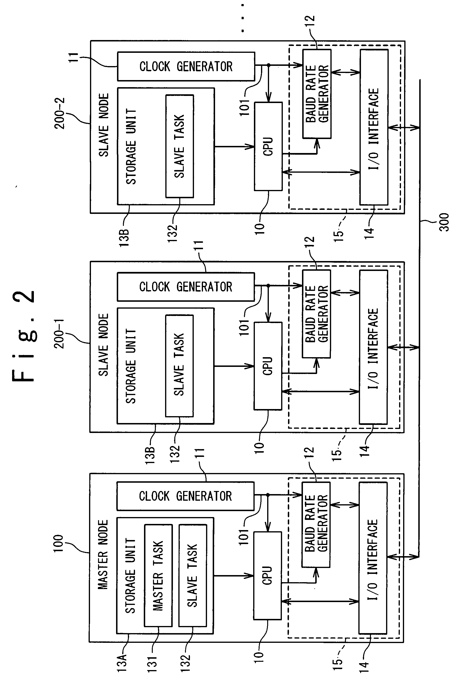 Serial communication system with baud rate generator