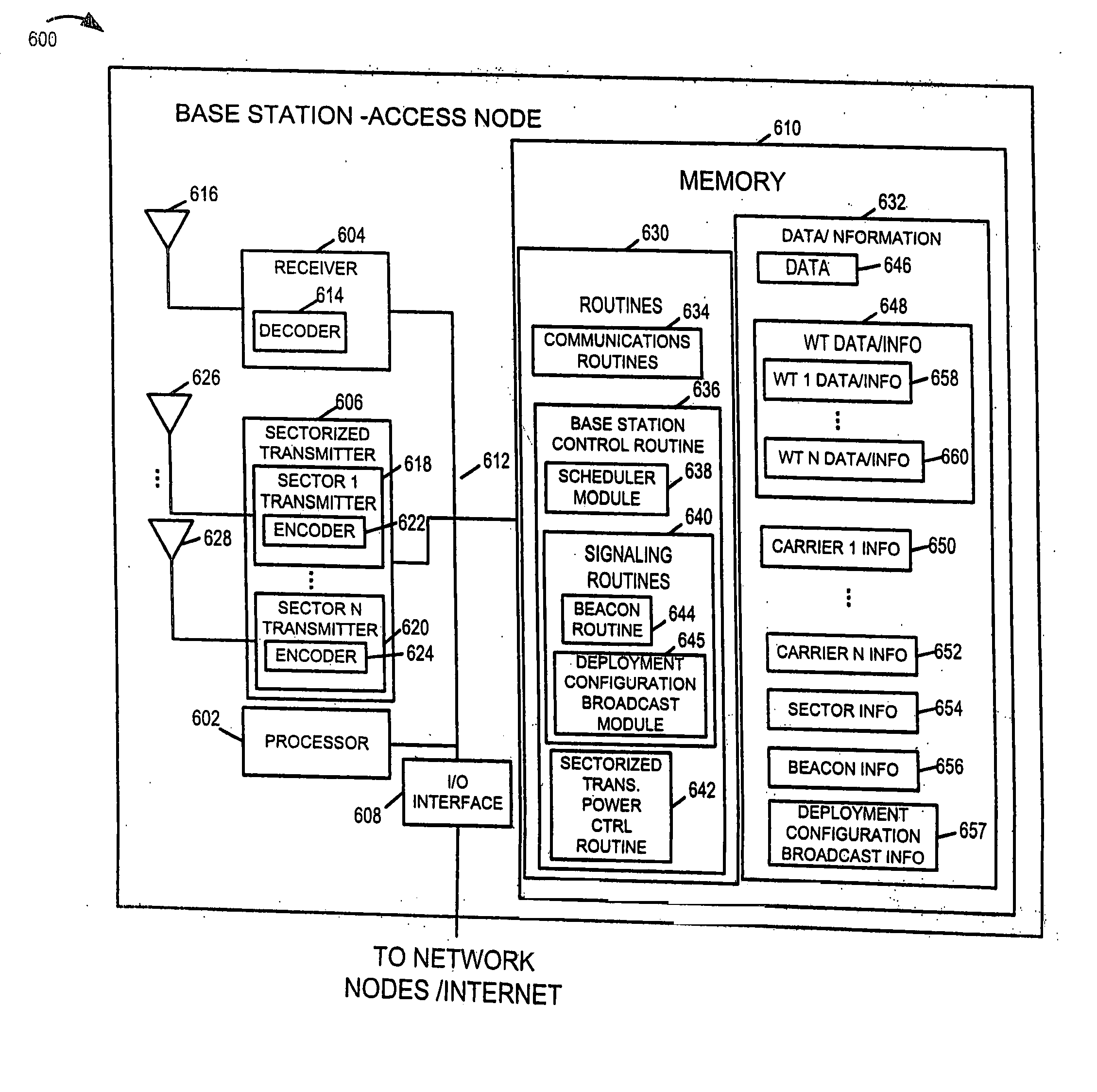 Multi-carrier communications methods and apparatus