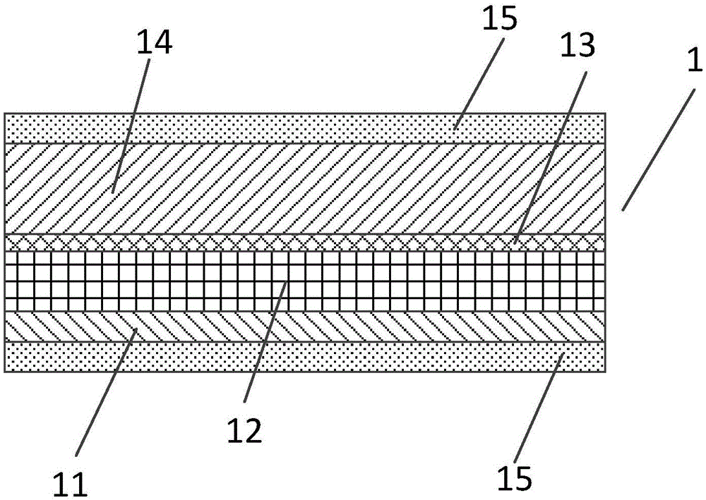 Shielding film used for cable, manufacturing method of shielding film, and manufacturing method of wire rod