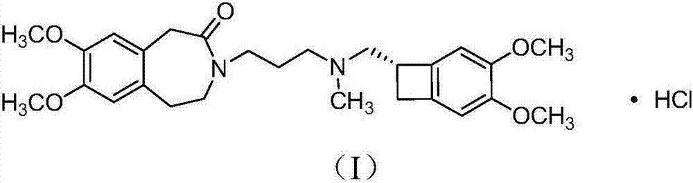 Method for preparing ivabradine hydrochloride alpha crystal form