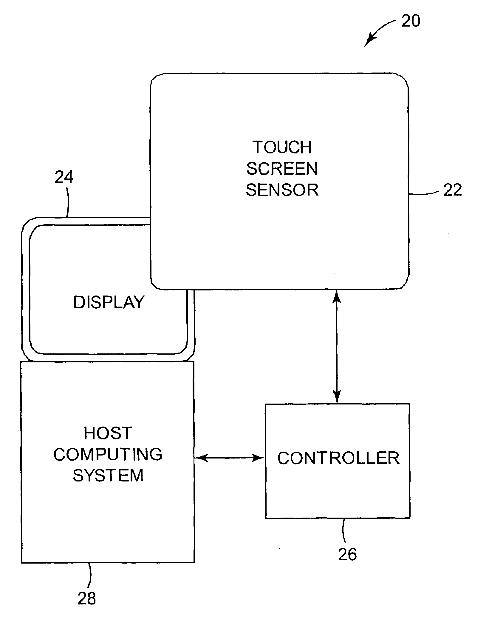 Touch simulation system and method