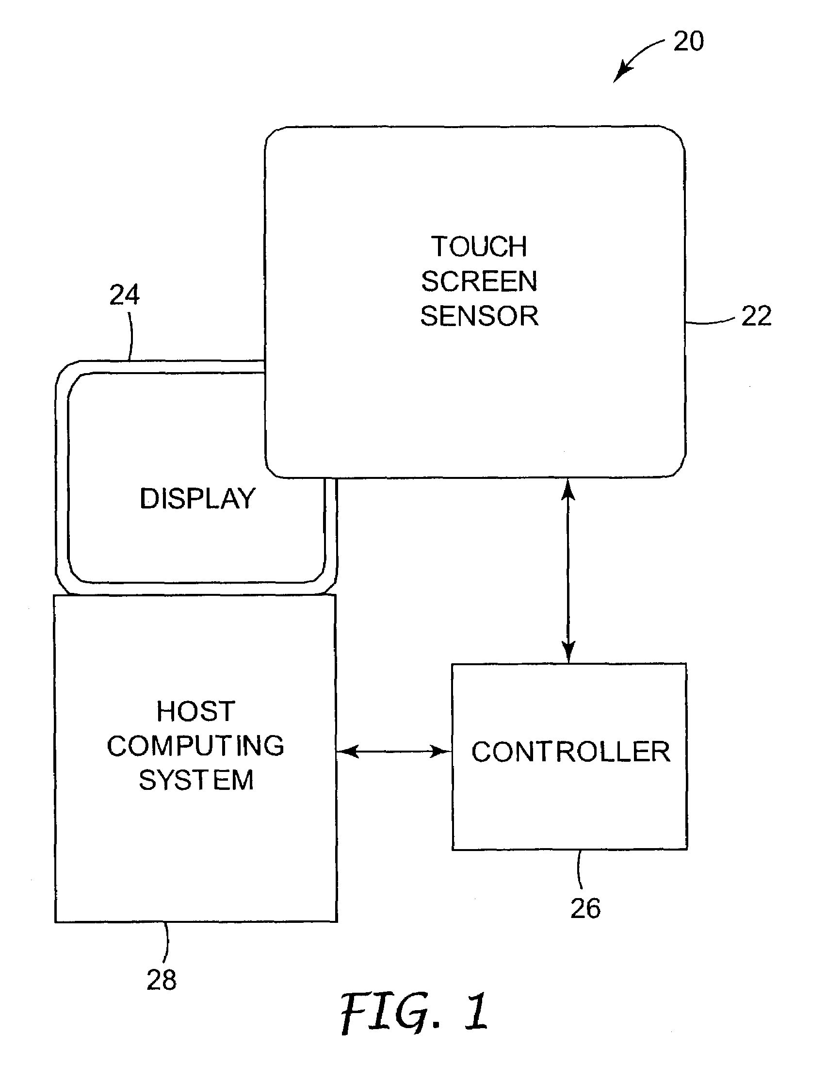 Touch simulation system and method