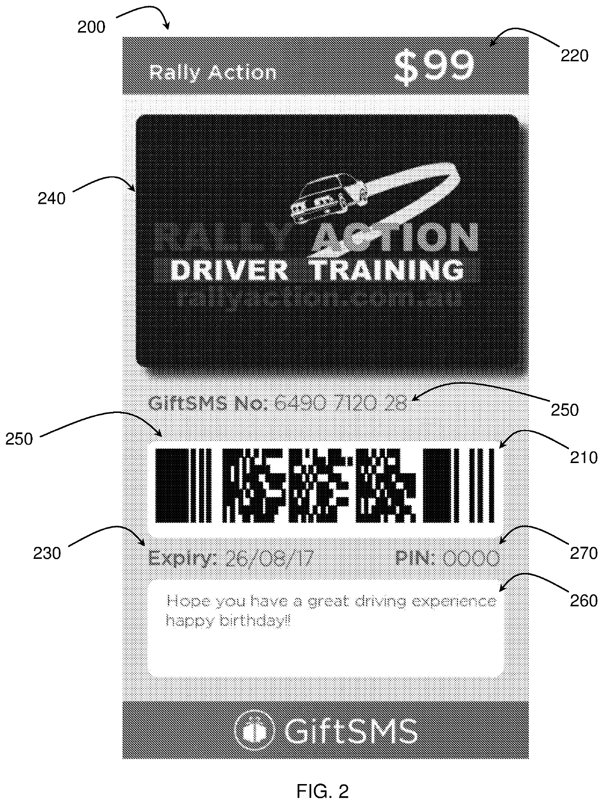 System and method for generating a  personalised mms messsage having a redeemable component