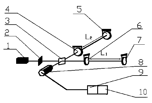 Space laser interferometer gravitational wave detector design based on TRIZ and method thereof