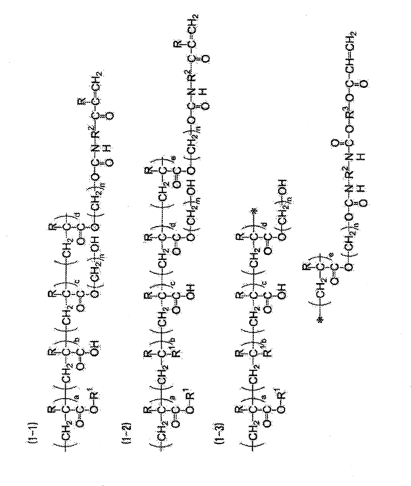 Curable composition for color filter, method for producing curable composition for color filter, colored curable resin composition, method for forming colored pattern, colored pattern, method for prod