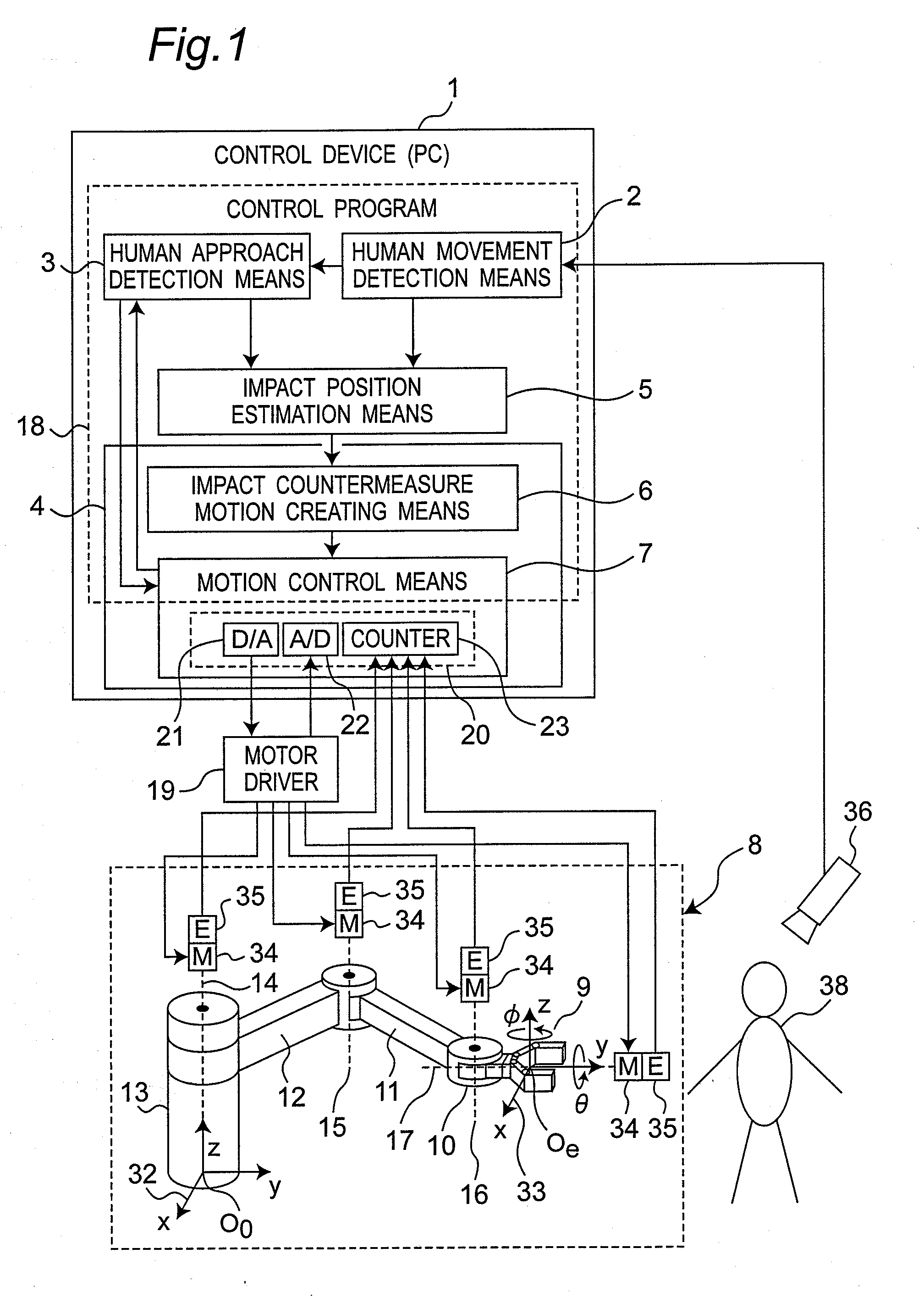 Device and method for controlling robot arm, robot, and robot arm control program