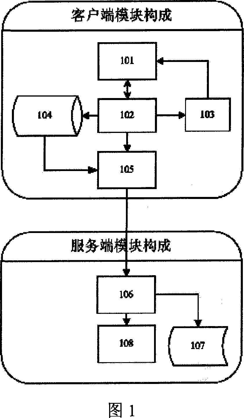 Interactive physics experiment teaching device based on WEB and its control method