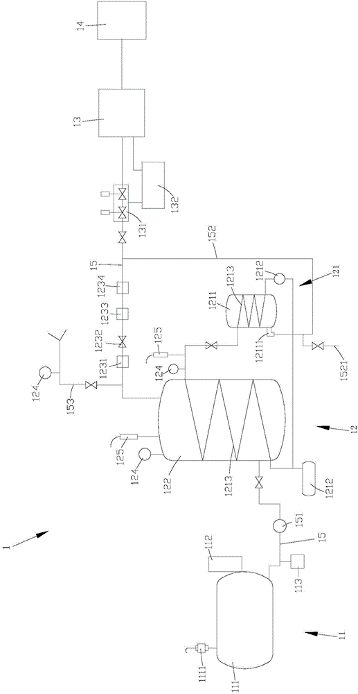 Methanol heating device