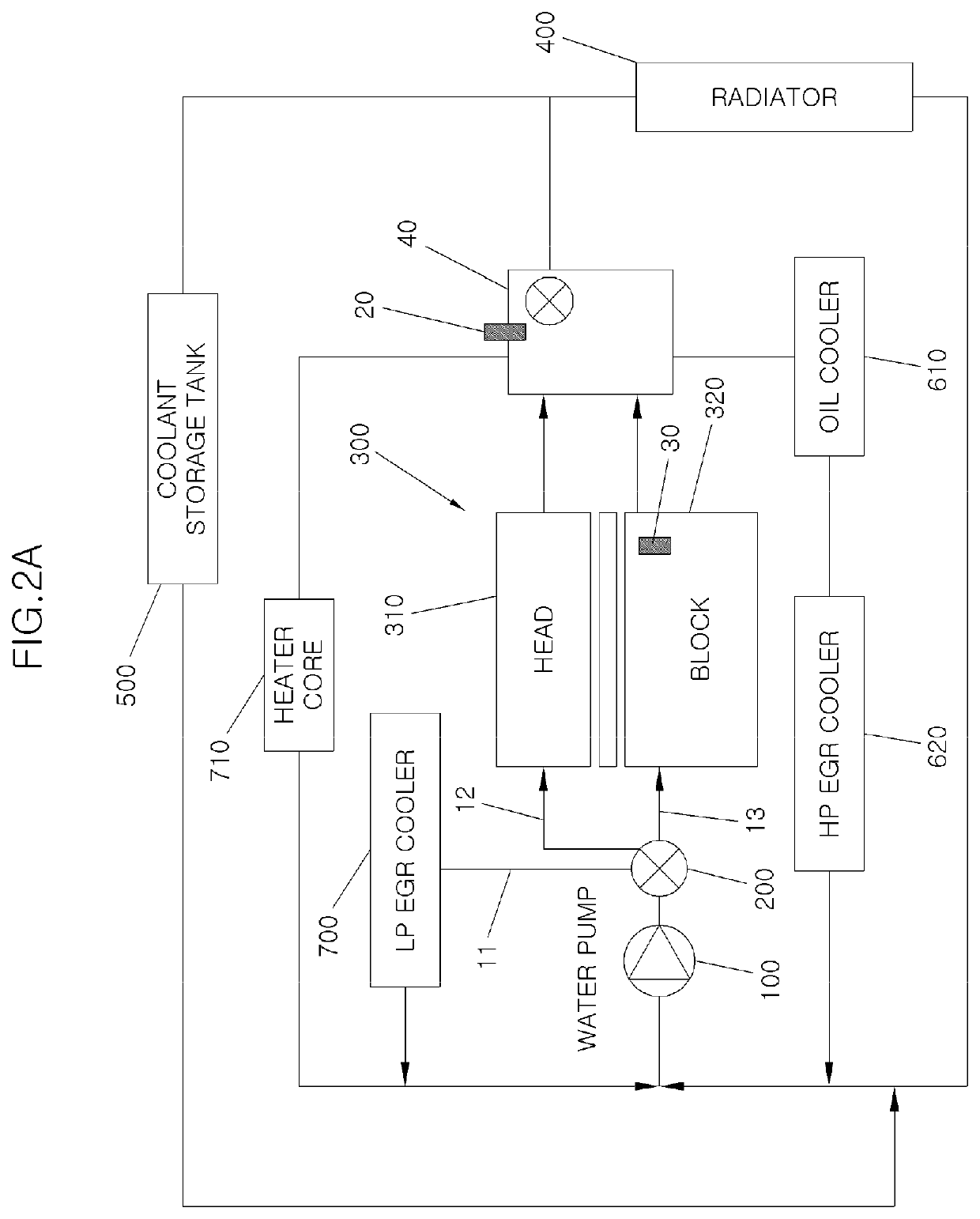 Engine cooling system using a water pump and a solenoid valve