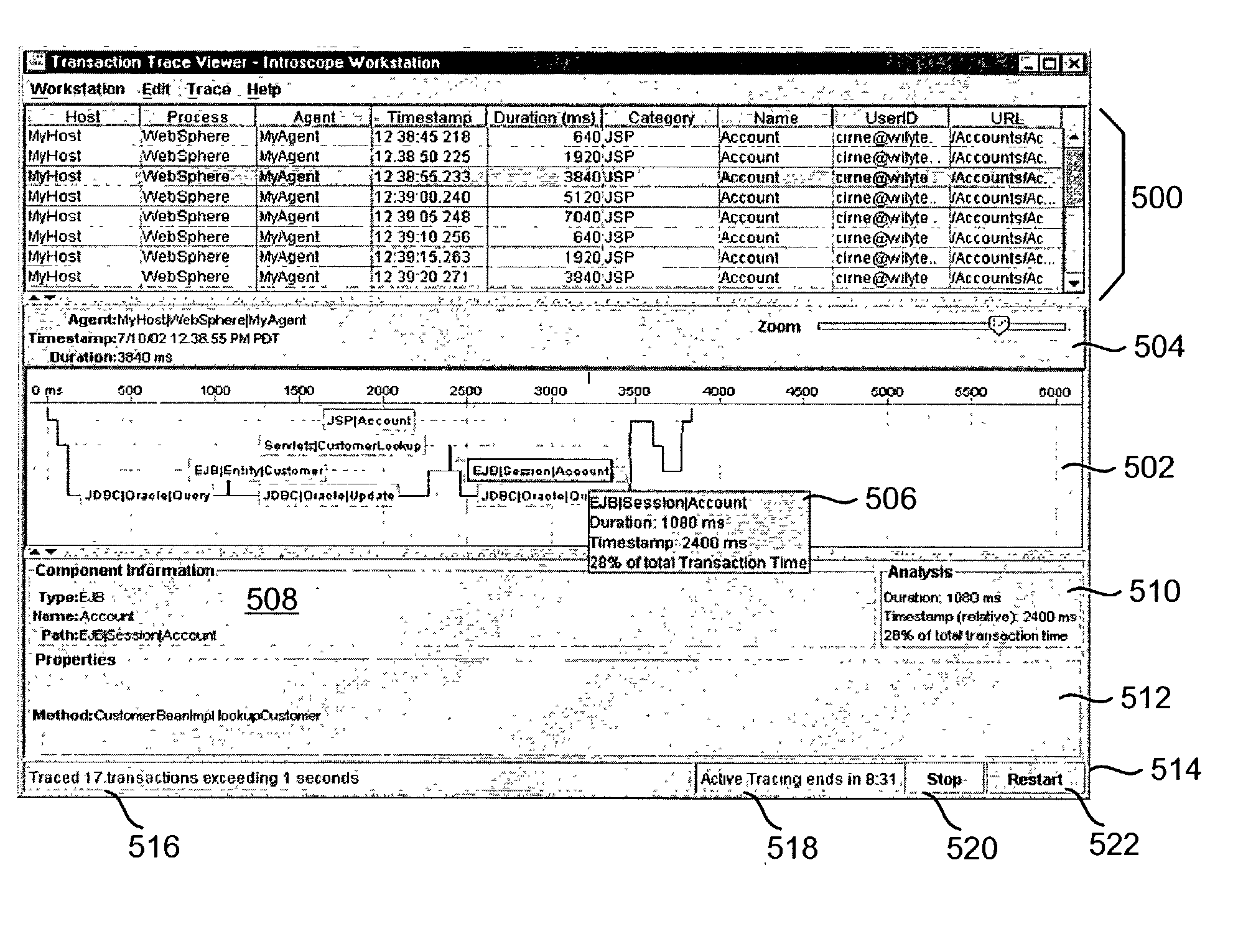 User interface for viewing performance information about transactions