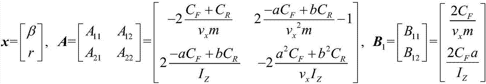 Direct yaw moment control method for electric vehicle stability based on high-order sliding mode