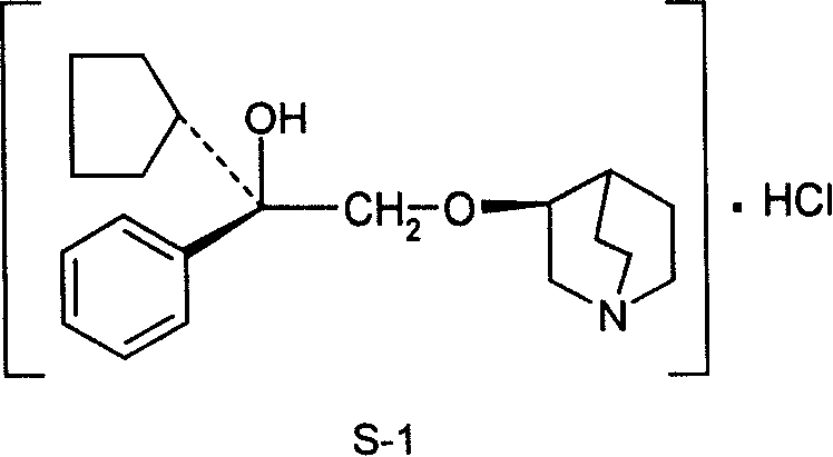 Pharmaceutical composition containing (3S, 2'R)-3-(2'-hydroxy-2'-cyclopentyl-2'-phenylethoxy) quinuclidine hydrochloride and uses thereof