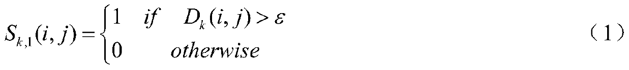 A Method of Intensity Modulated Subfield Optimization Based on Gradient Method and Flood Fill Method