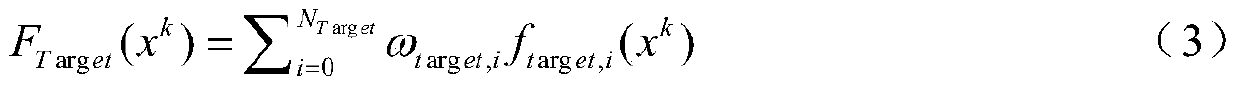 A Method of Intensity Modulated Subfield Optimization Based on Gradient Method and Flood Fill Method