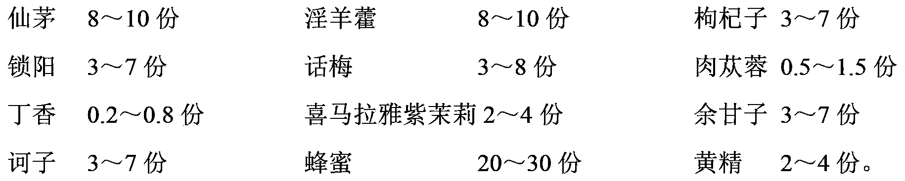 Nutrition wine and preparation method thereof