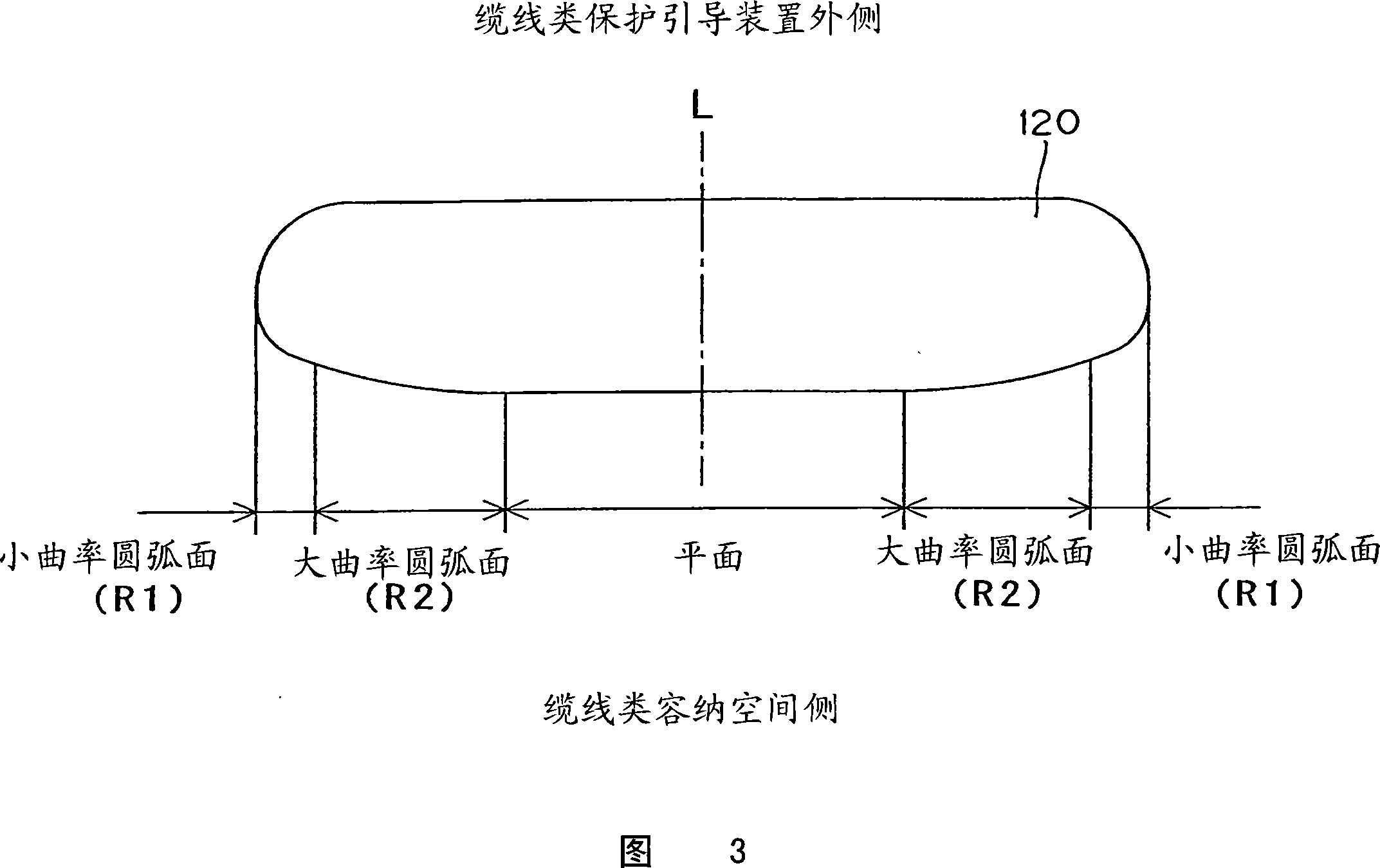 Cable protection guiding device