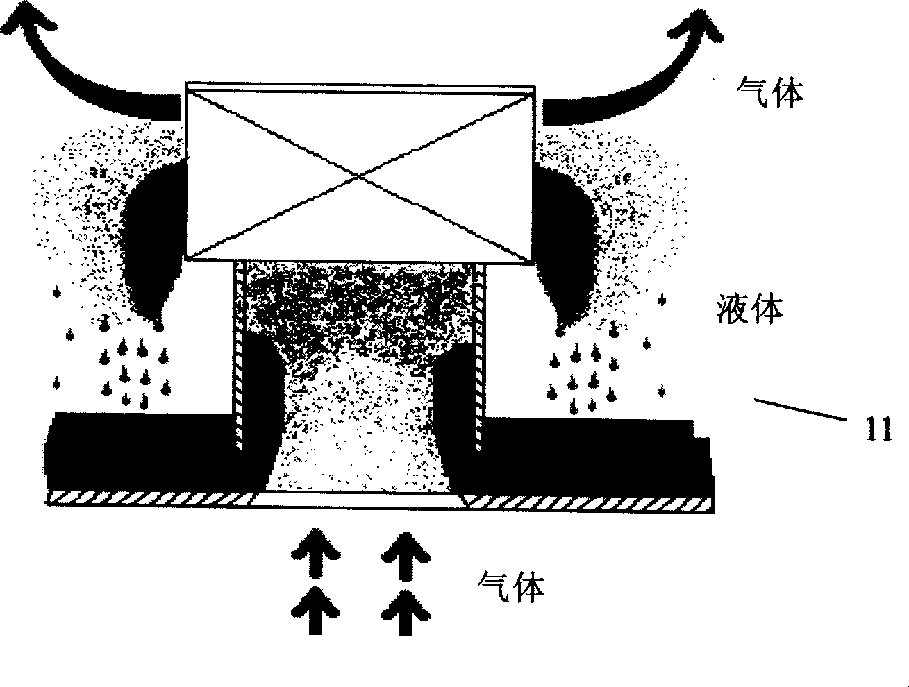Waste gas treatment equipment employing scrubber and membrane bioreactor and method thereof