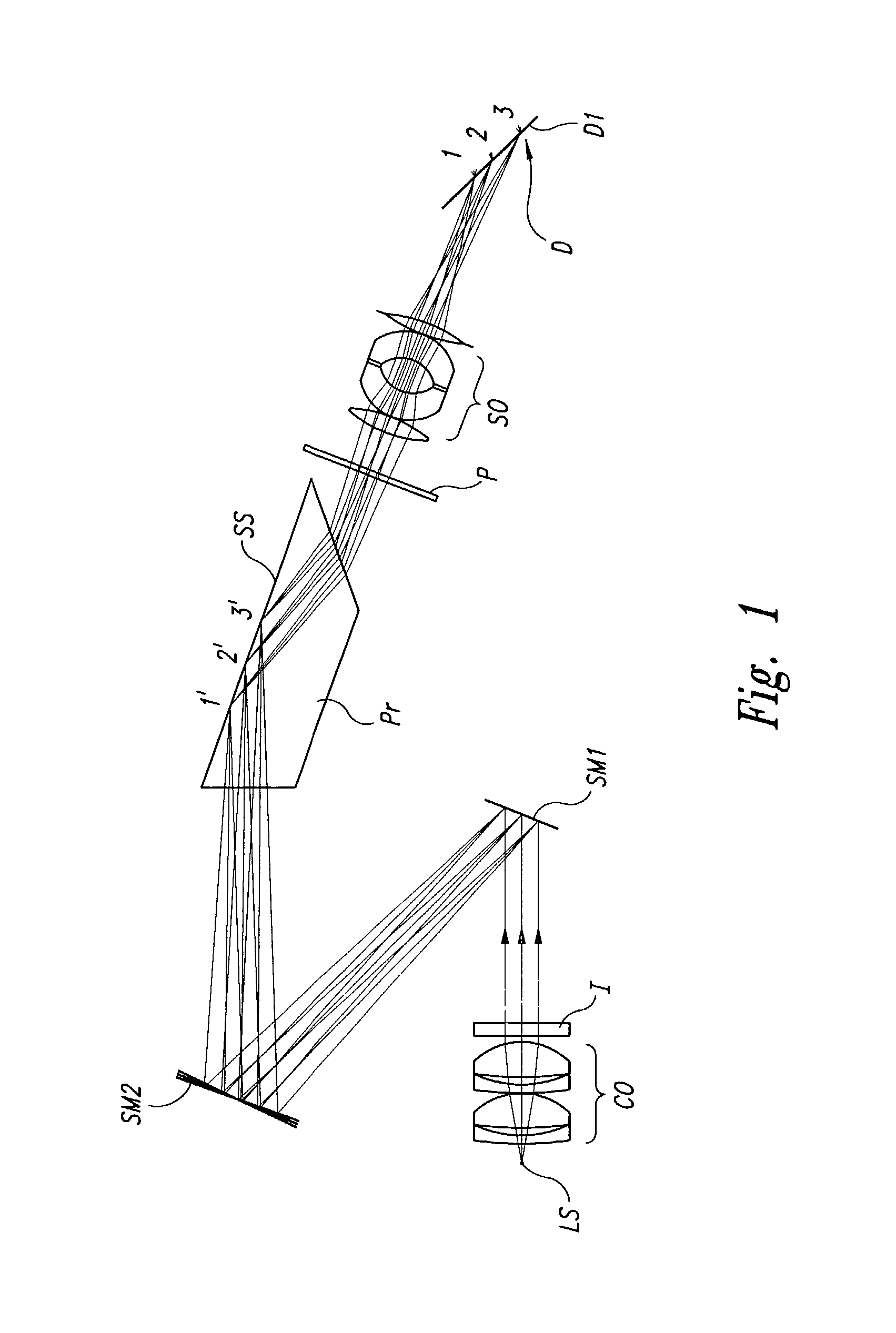 Analytical method and apparatus