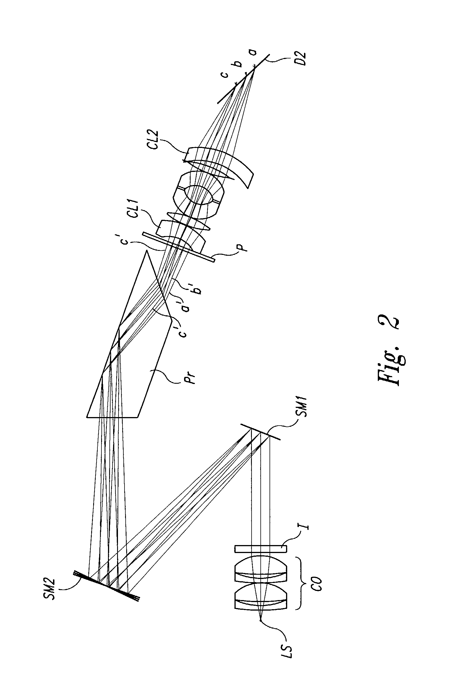 Analytical method and apparatus